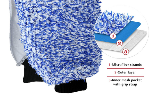 2 Pack Car Wash Mitt